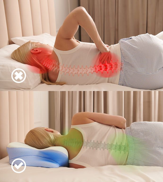 Before and After Comparison