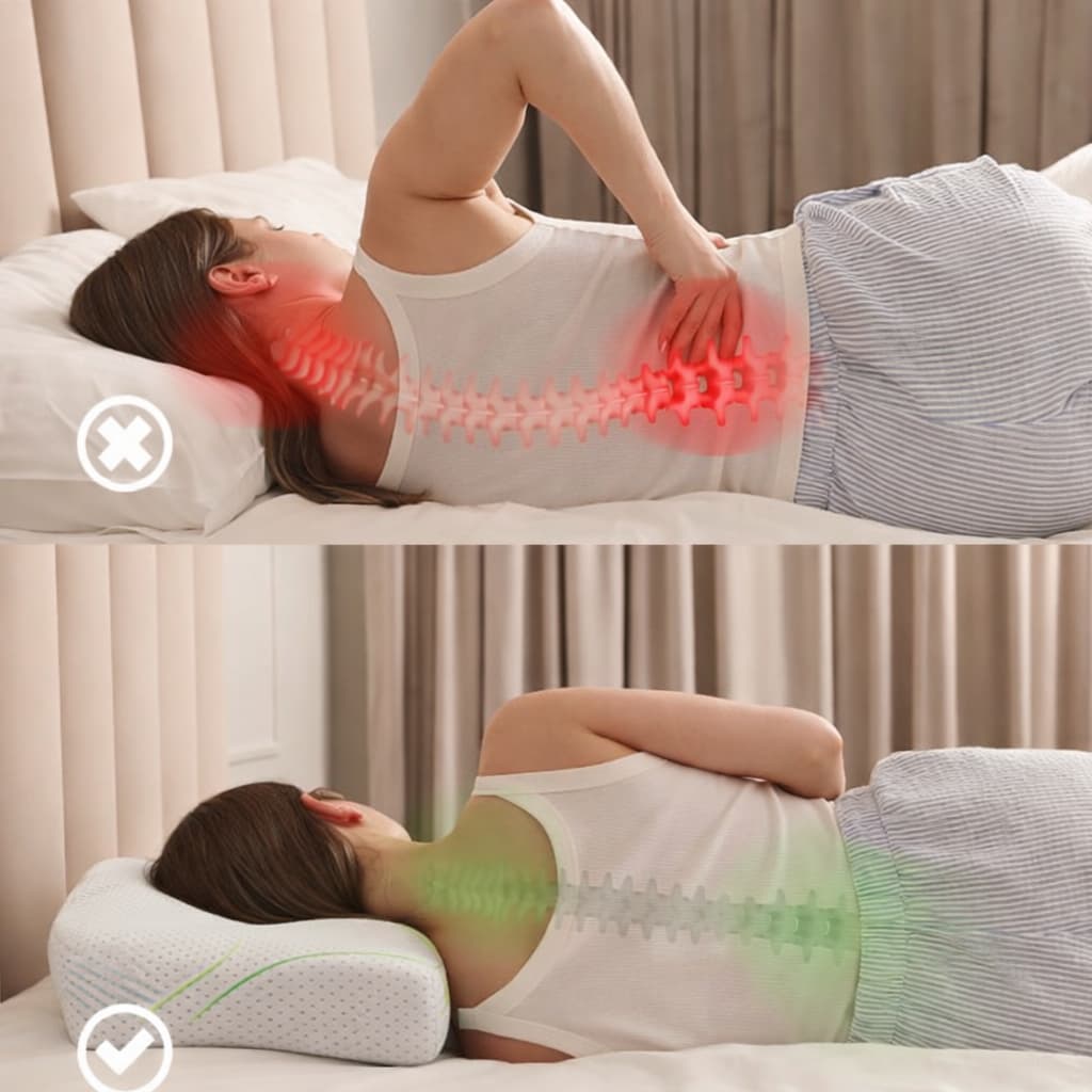 Before and After Comparison